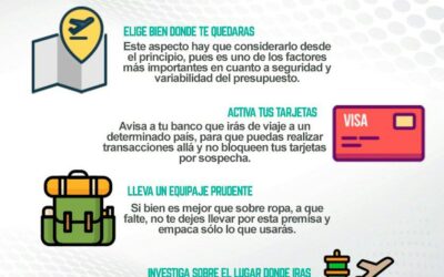 Tips para planear un viaje